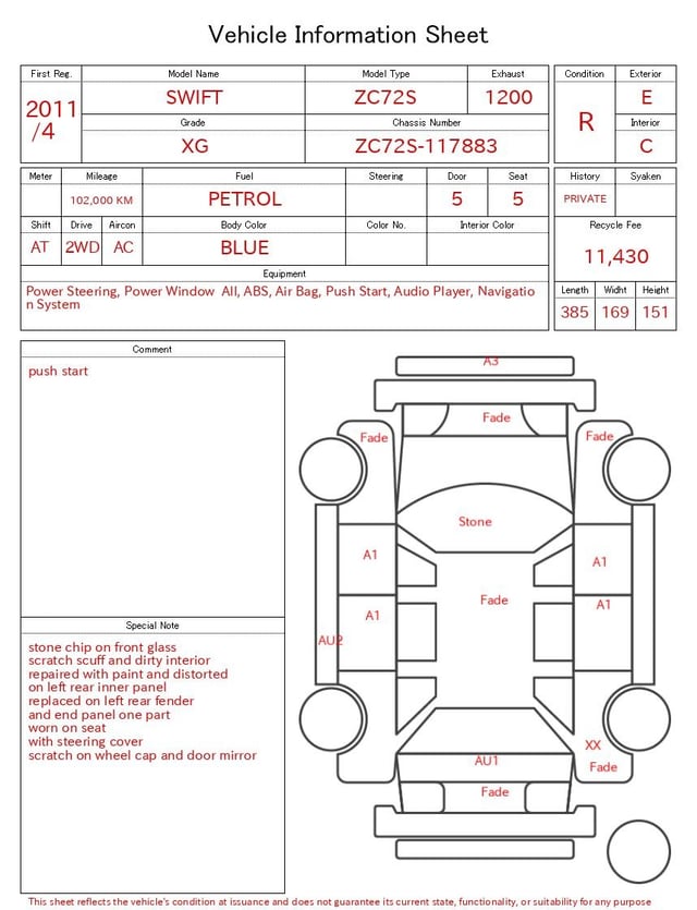evaluation-result