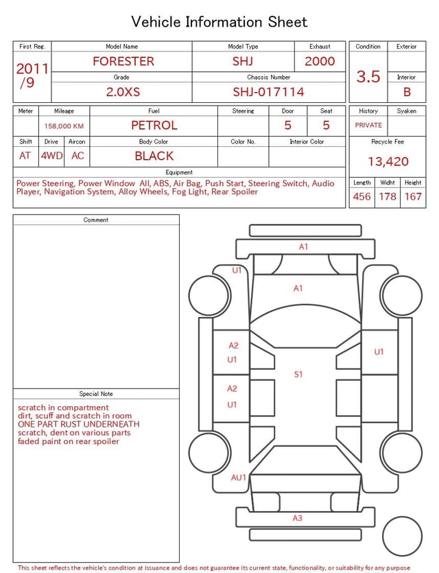 evaluation-result