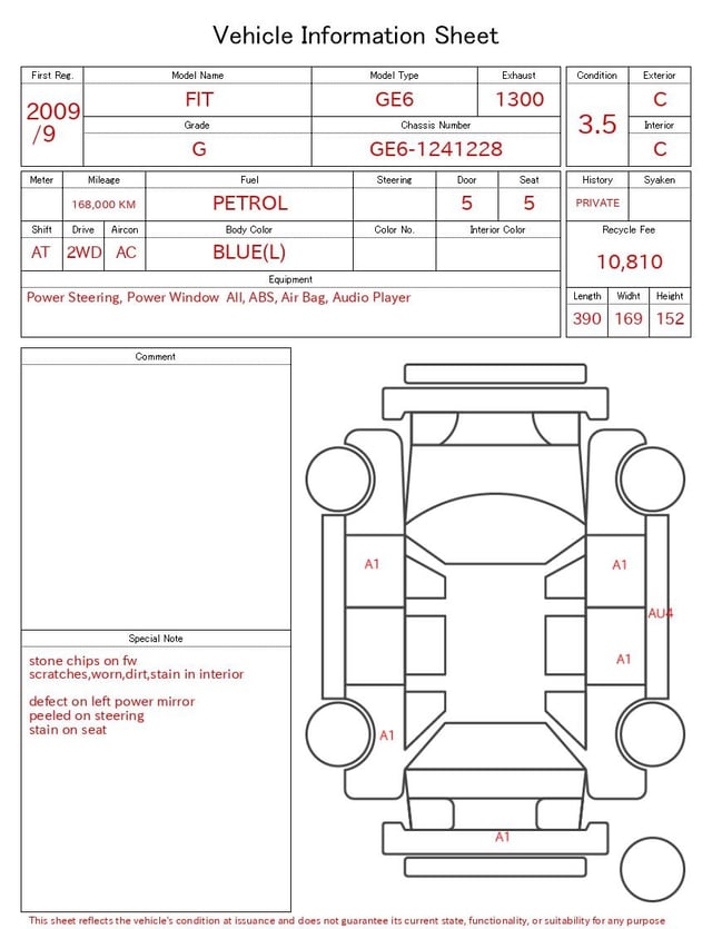 evaluation-result