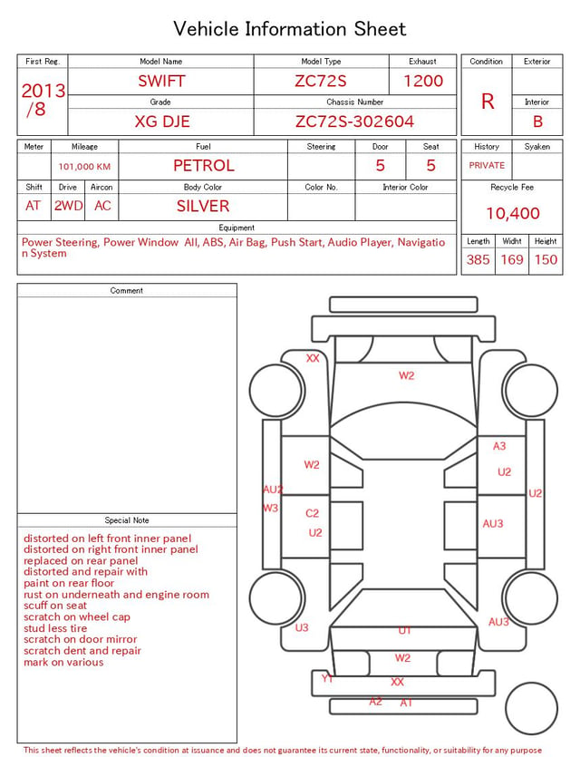 evaluation-result