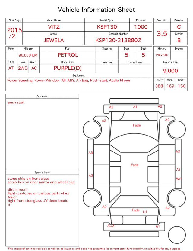 evaluation-result