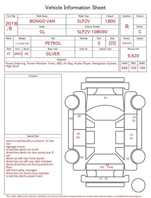 evaluation-result