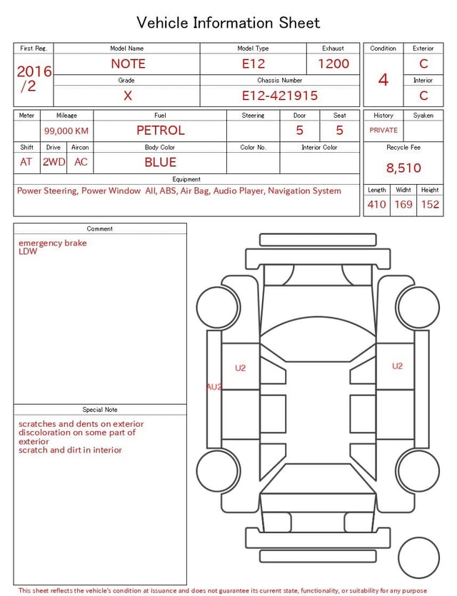 evaluation-result