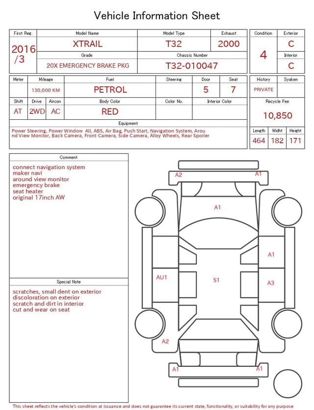 evaluation-result