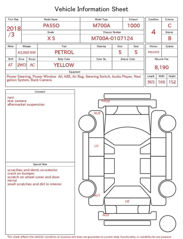 evaluation-result