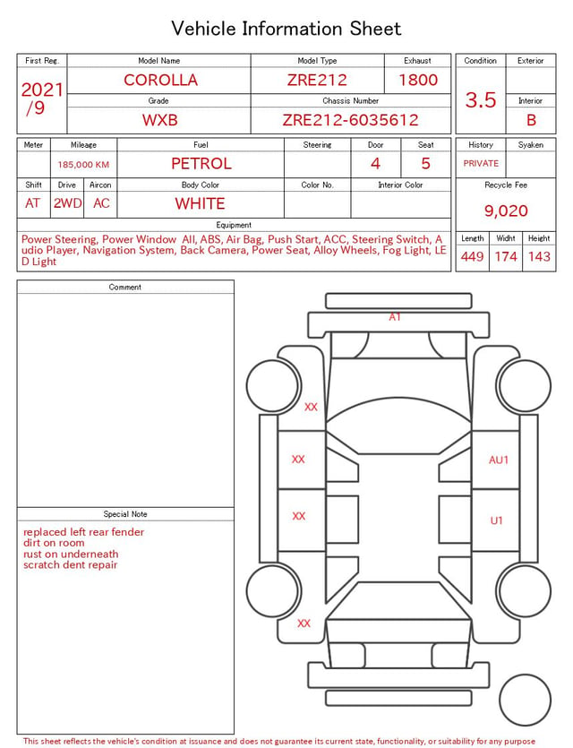 evaluation-result