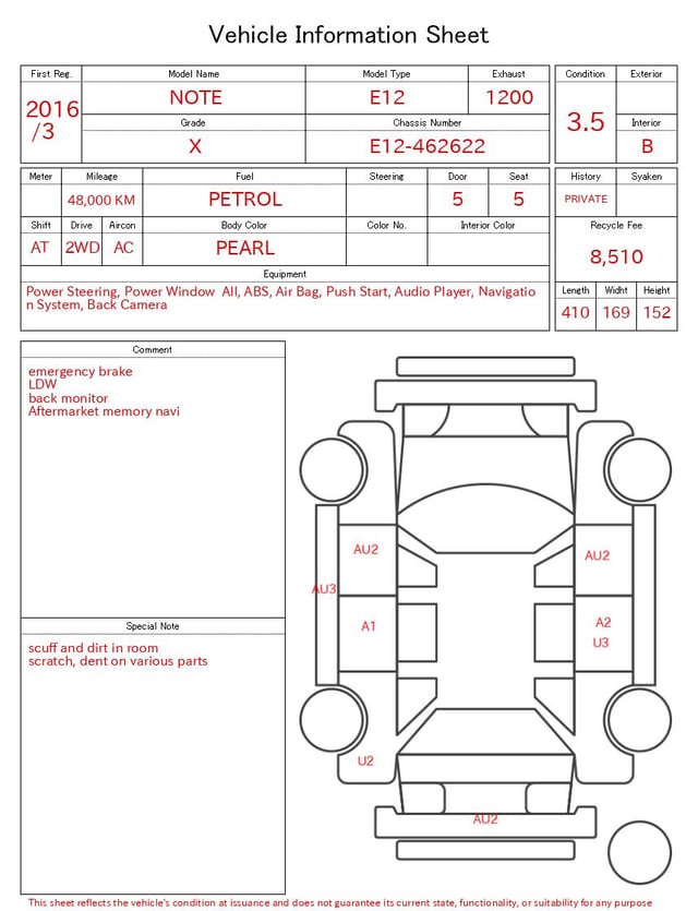 evaluation-result