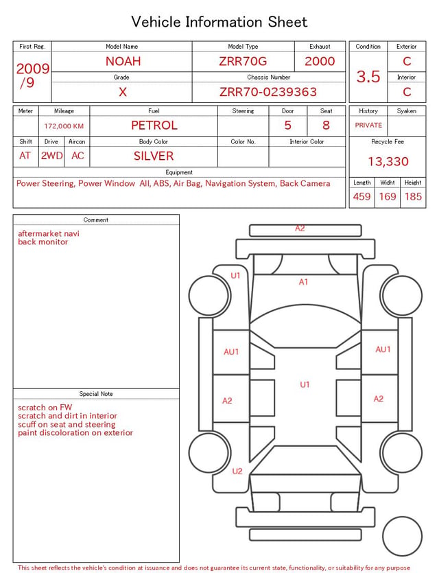 evaluation-result