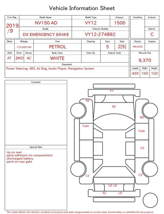 evaluation-result