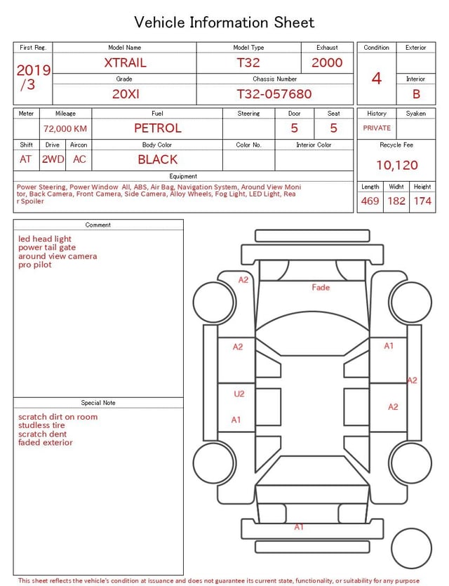 evaluation-result