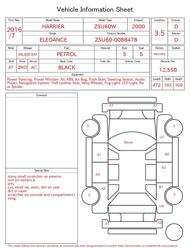 evaluation-result