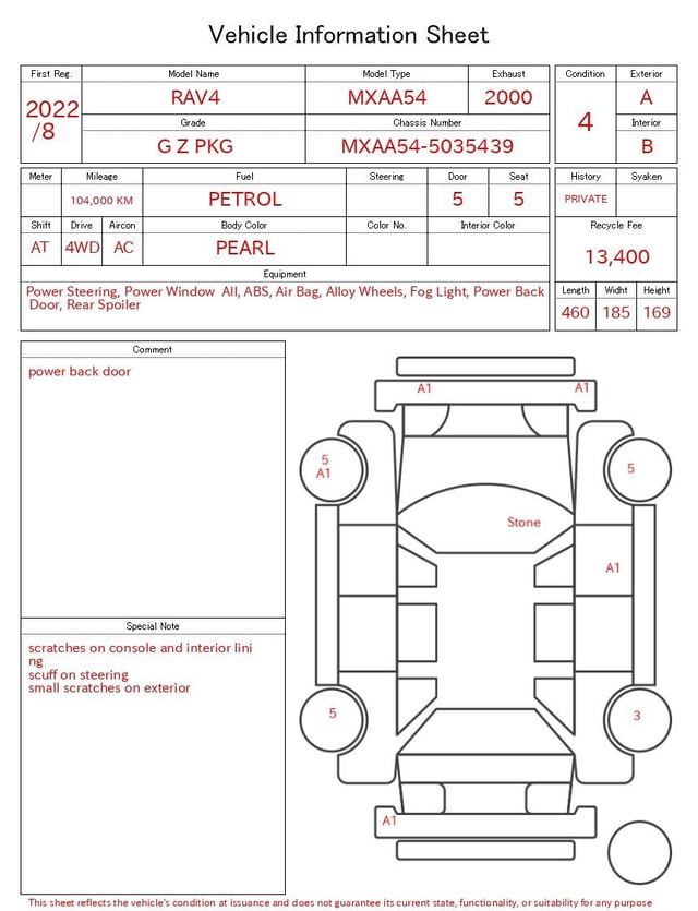 evaluation-result