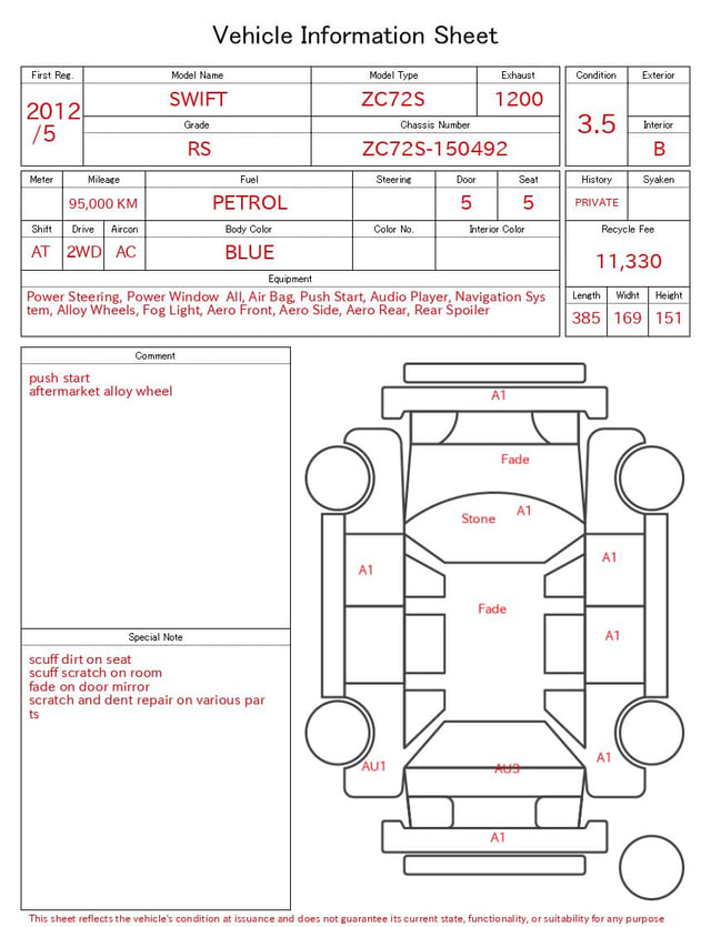 evaluation-result