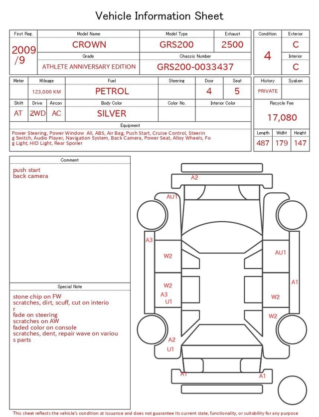 evaluation-result