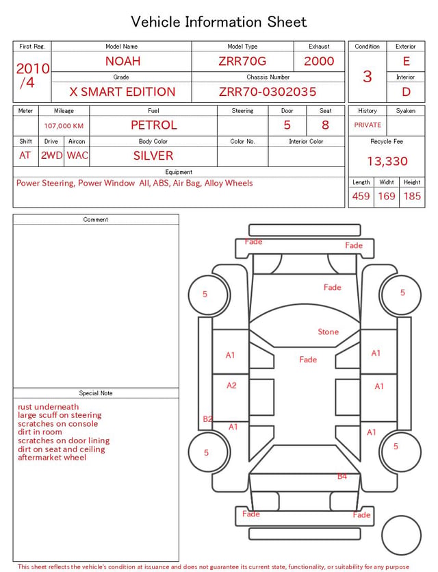 evaluation-result