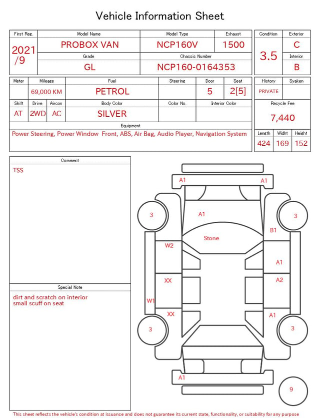 evaluation-result