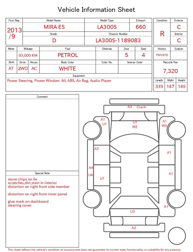 evaluation-result