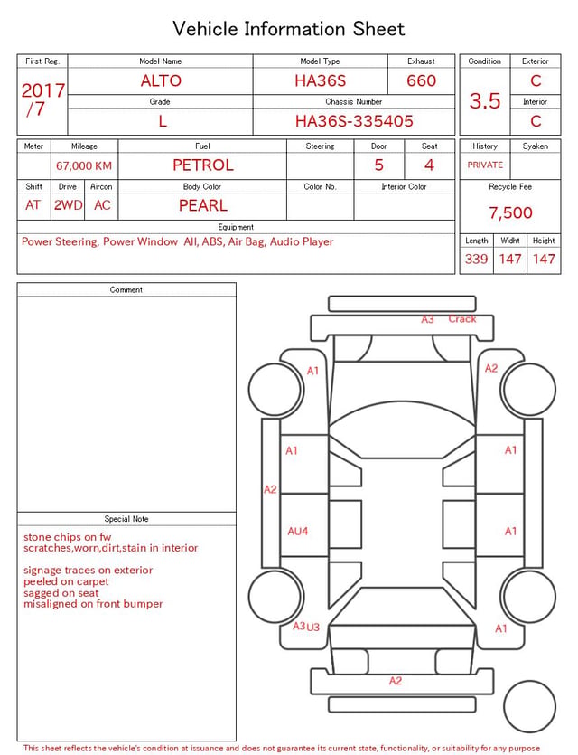 evaluation-result
