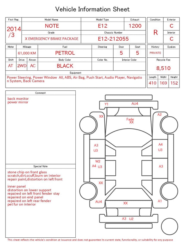 evaluation-result