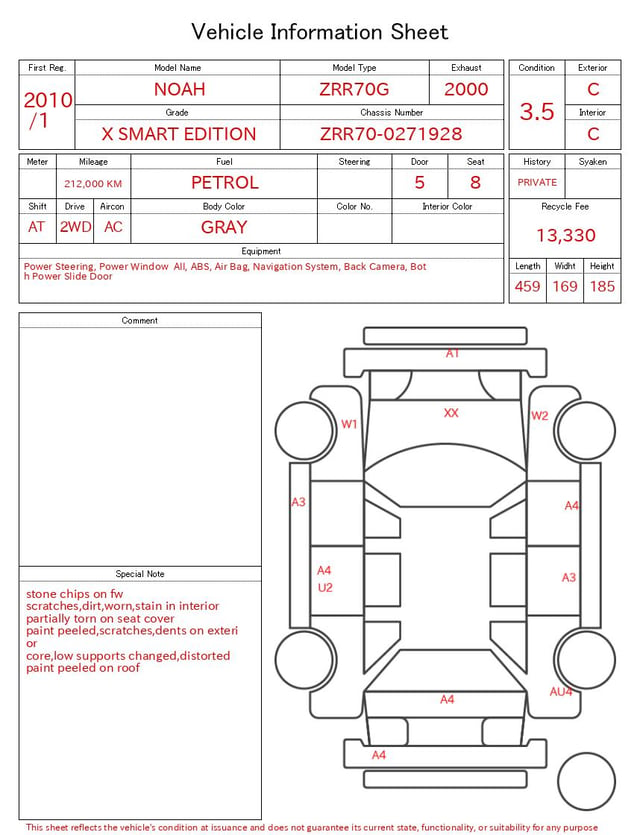 evaluation-result