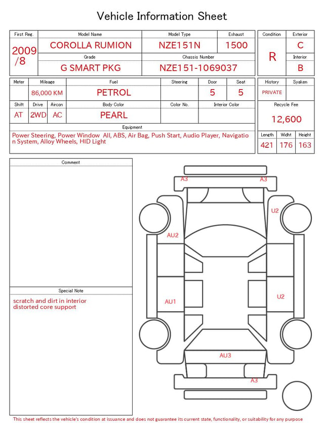 evaluation-result
