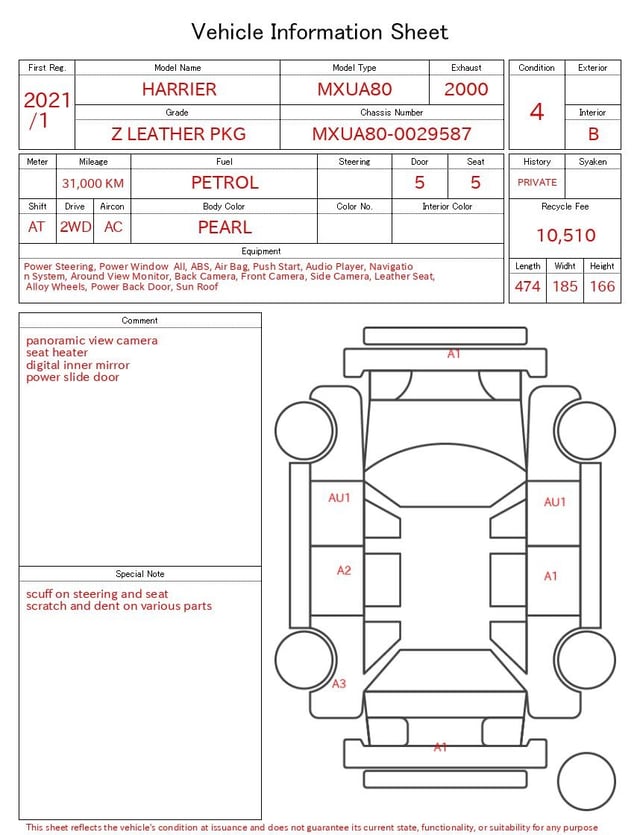 evaluation-result