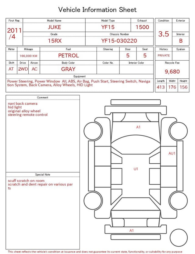 evaluation-result