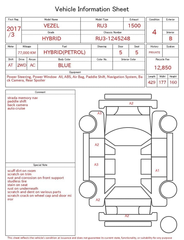 evaluation-result