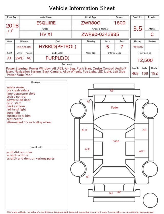 evaluation-result