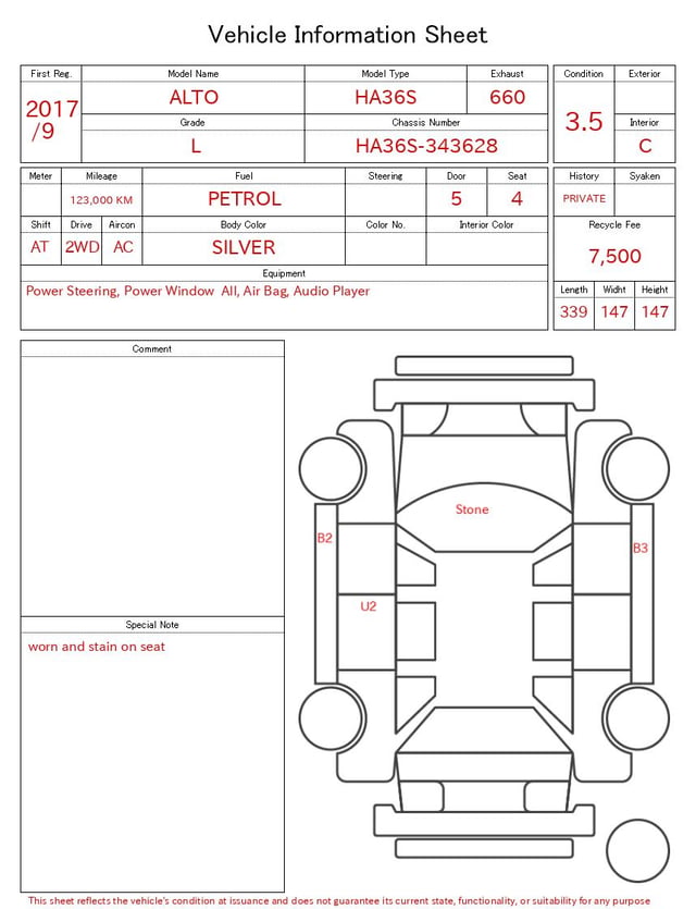evaluation-result