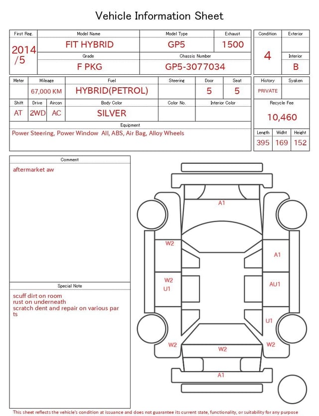 evaluation-result