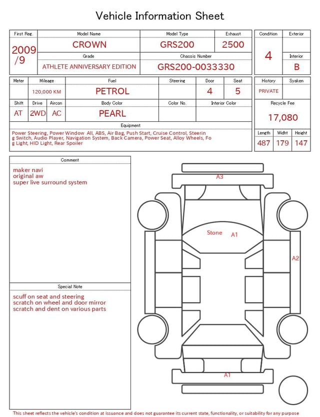 evaluation-result