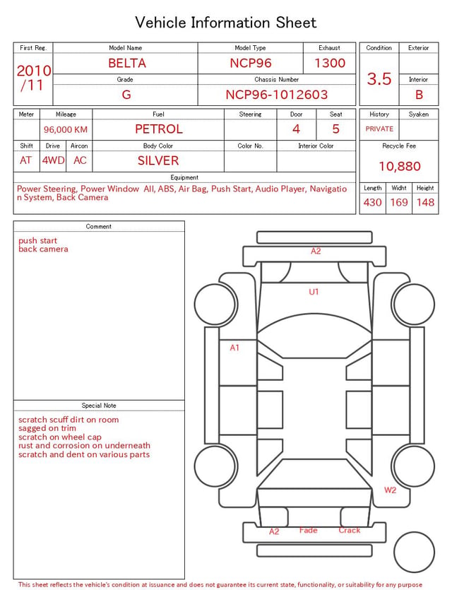 evaluation-result