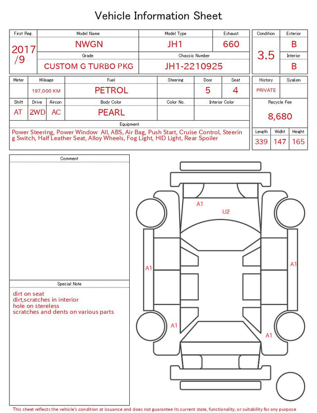 evaluation-result