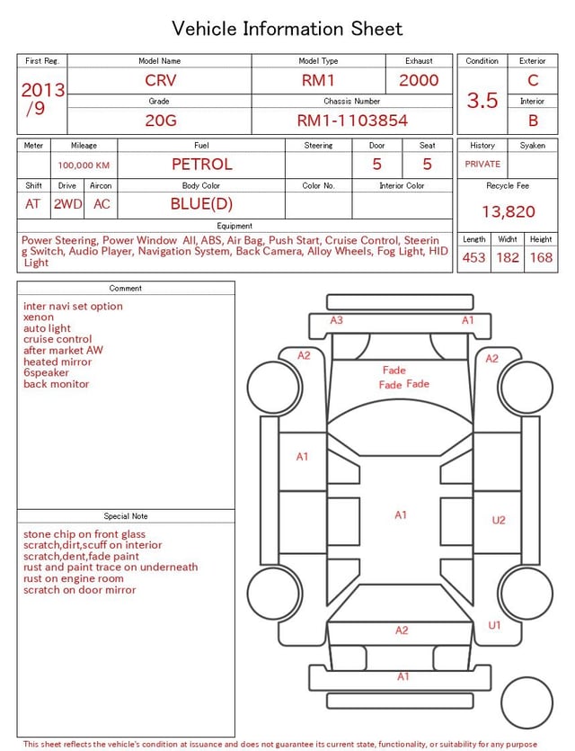 evaluation-result
