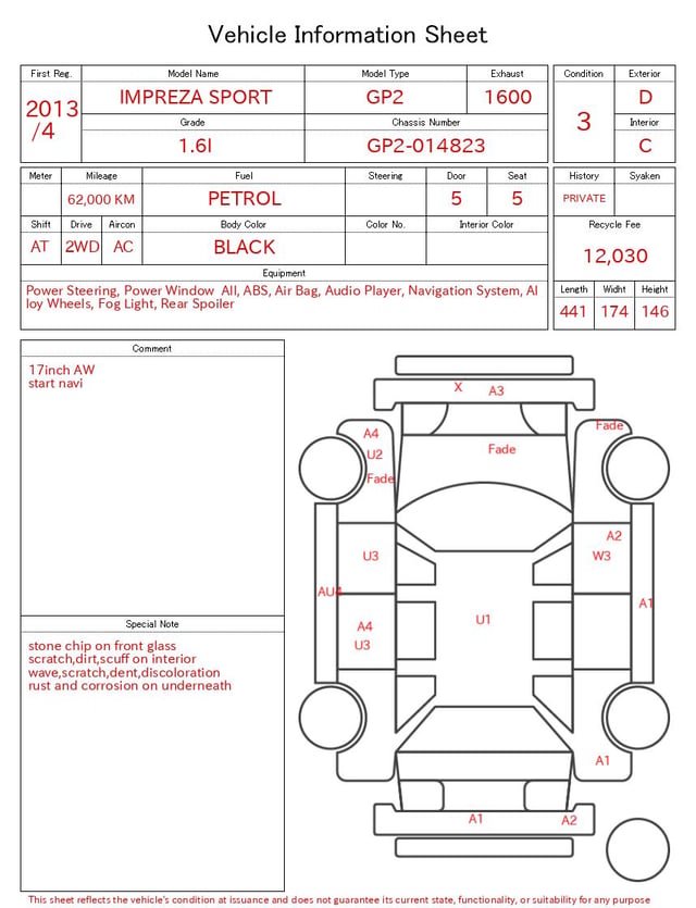 evaluation-result