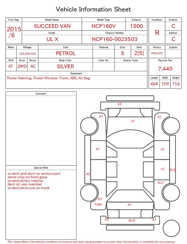 evaluation-result