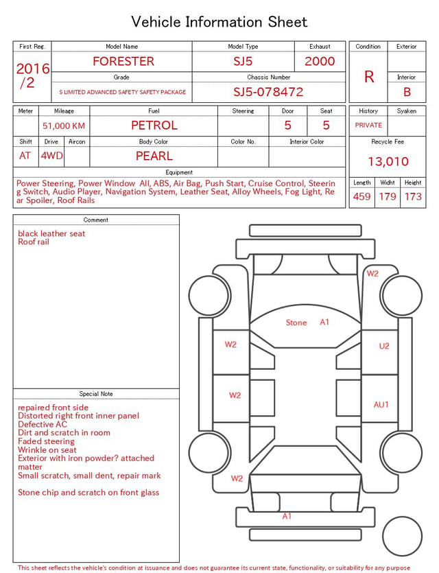 evaluation-result