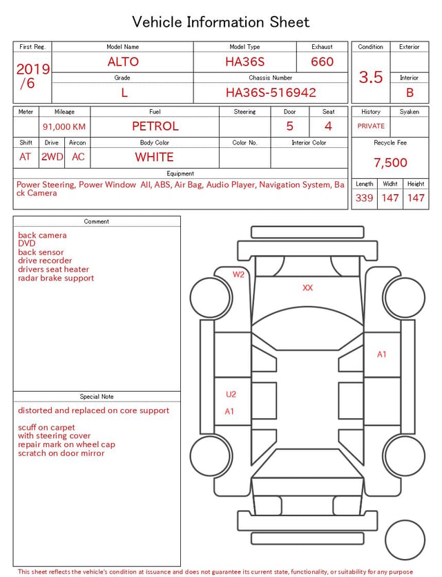 evaluation-result