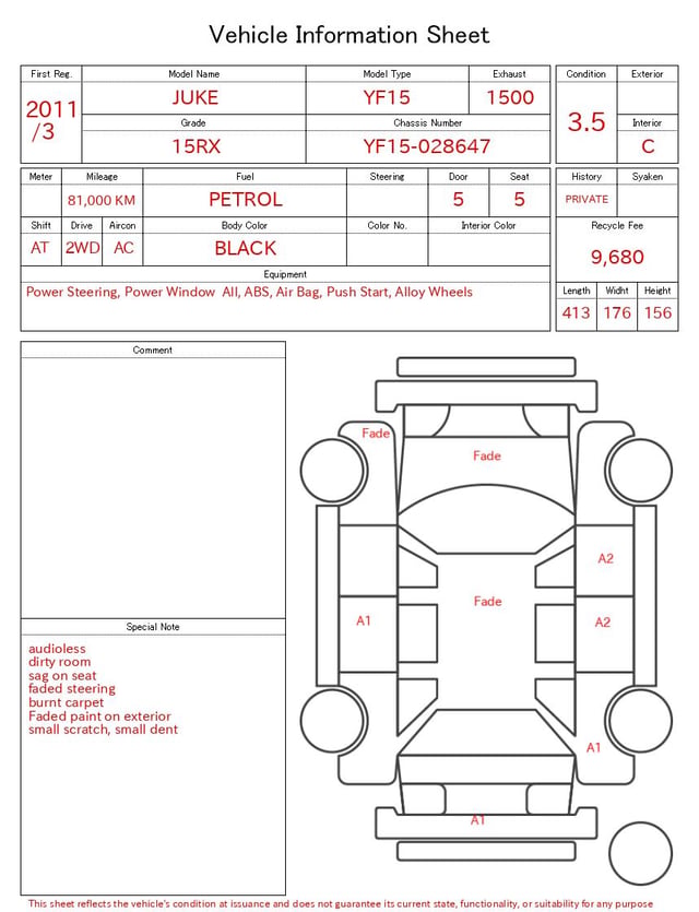 evaluation-result