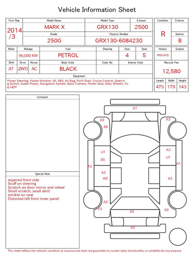 evaluation-result