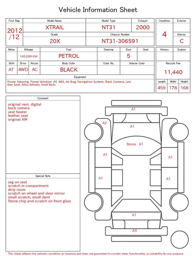 evaluation-result