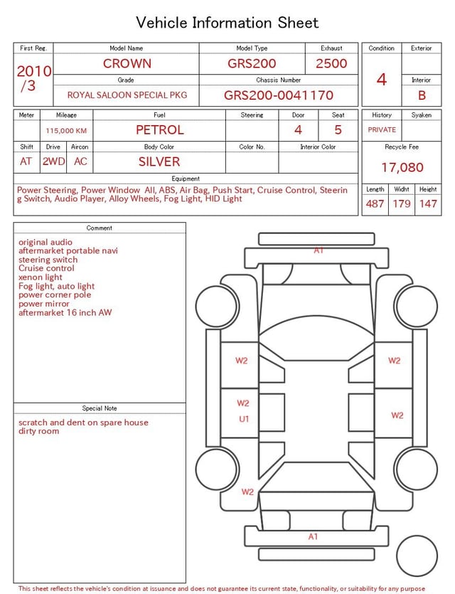 evaluation-result