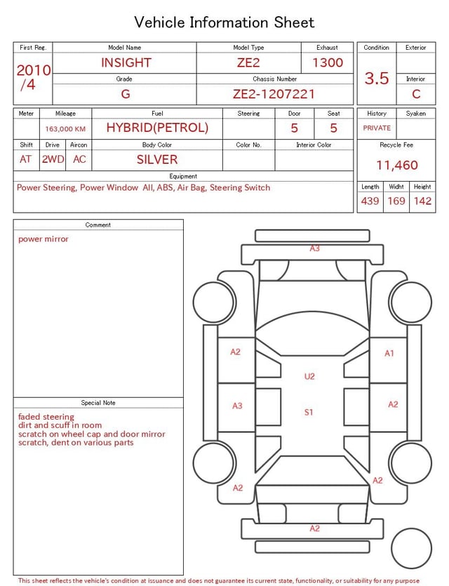 evaluation-result