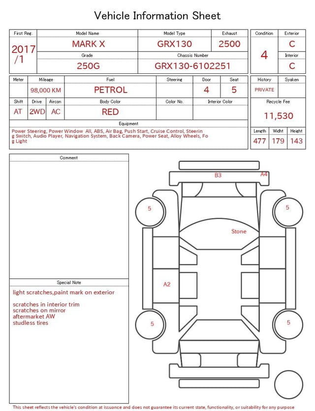 evaluation-result