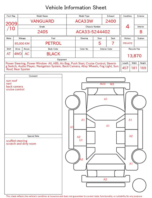 evaluation-result