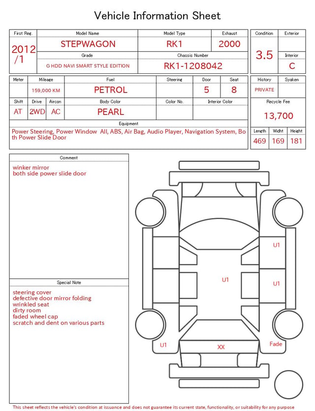 evaluation-result