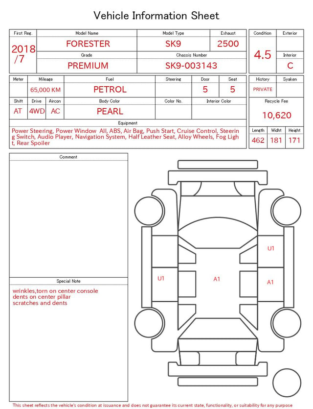 evaluation-result