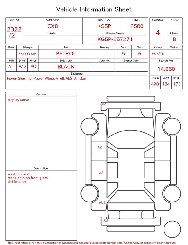 evaluation-result