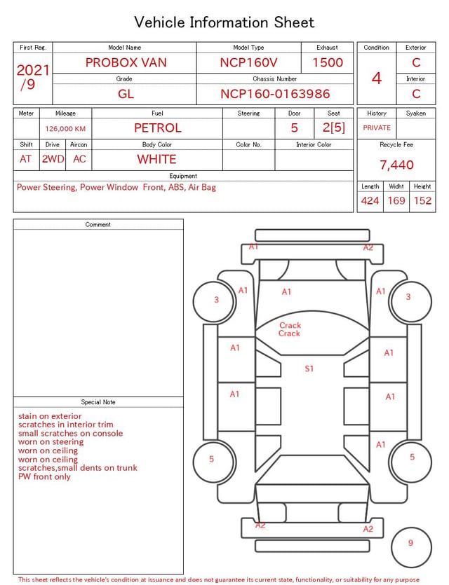 evaluation-result